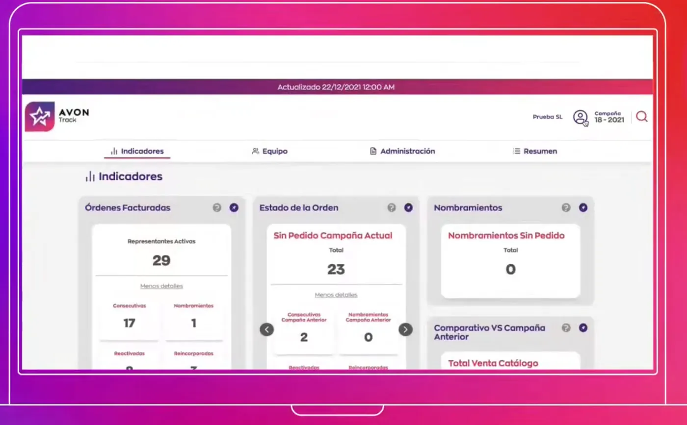 El dashboard que el marketing entiende: datos que no viven en Excel